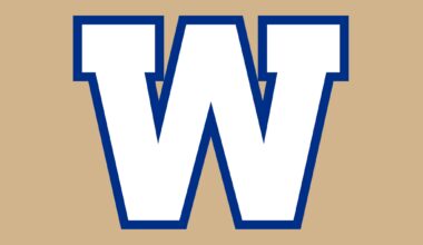 Winnipeg Blue Bombers sign wide receiver La’Vontae Shenault to a future contract – BGMSportsTrax