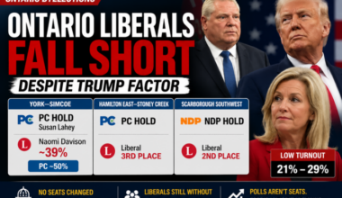 Ontario Liberals Had the Trump Card. They Still Couldn’t Win.
