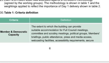 East Surrey Council : Woodhatch Place Reigate recommended as initial HQ – East Surrey News – Leatherhead Living