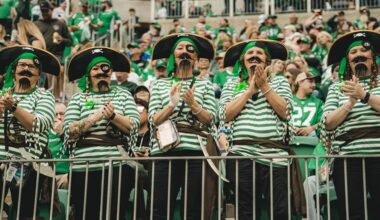 CFL News Hub