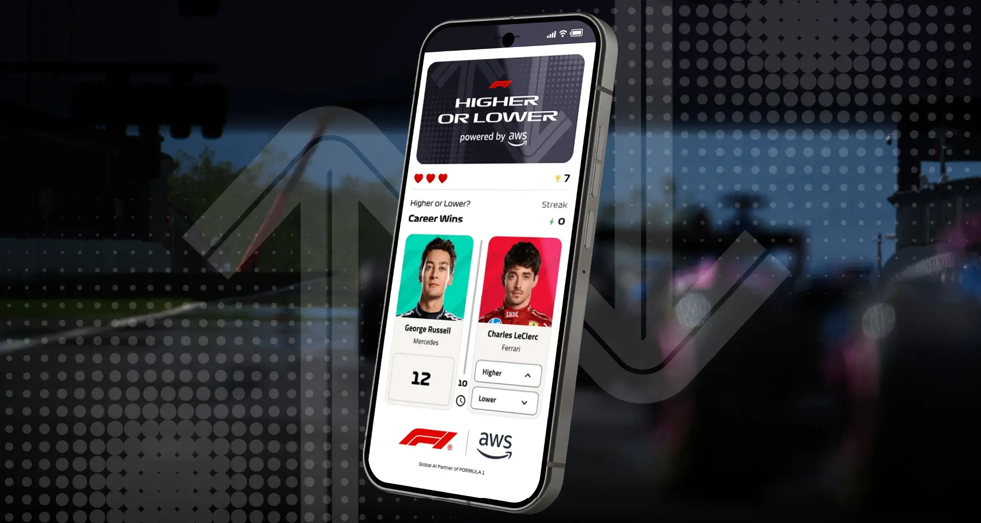 Play our new Higher or Lower game for your chance to win 2027 Grand Prix tickets