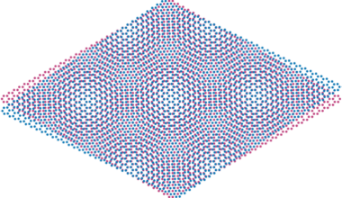 Reproducibility by design | Nature Physics