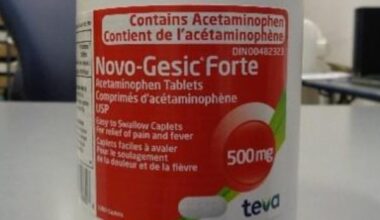 Generic acetaminophen pills recalled due to possible 'foreign material' contamination