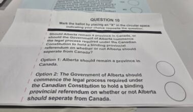 Alberta government launches ad campaign on referendum questions