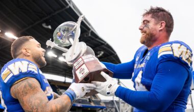 CFL News Hub