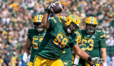 CFL News Hub