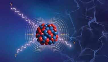 Structure of Atomic Nuclei