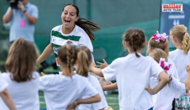 Women’s soccer hosts UMass Lowell in Sunday AE opener