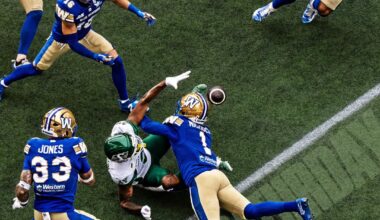 CFL News Hub