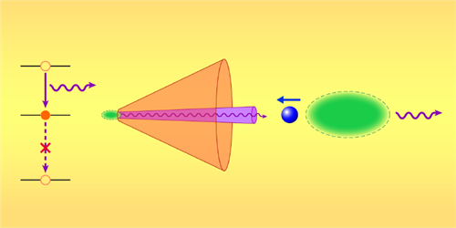 To Lase or Not to Lase: The Question of Neutrino Superradiance