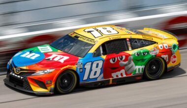 NASCAR