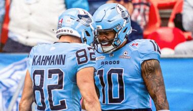 CFL News Hub