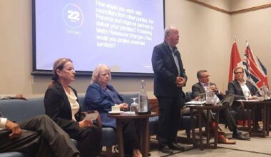 Mayoral Jeopardy debuts in Surrey