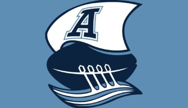 Toronto Argonauts sign defensive lineman Kristian Williams – BGMSportsTrax