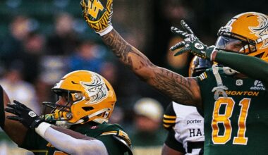 CFL News Hub