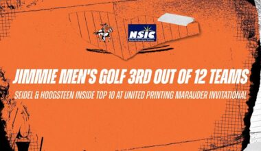 Men's Golf in 3rd Place after Day 1 of United Printing Marauder Invitational; Seidel and Hoogsteen Inside Top 10