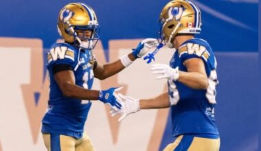 CFL News Hub