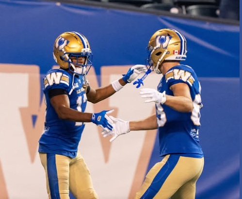 CFL News Hub