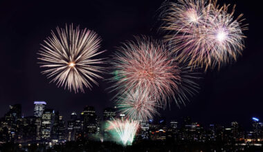 City implements stronger fireworks enforcement to improve public safety