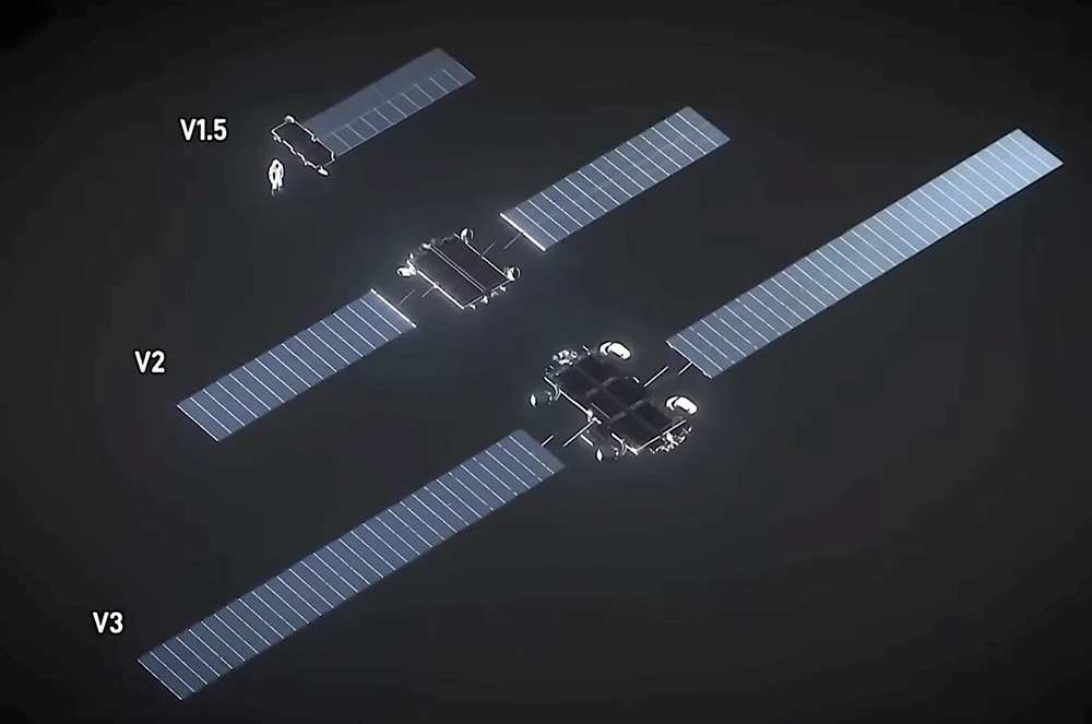 Starlink models have grown larger and heavier: from V1.5 units at 260 kg with a single panel, to upgraded V2 Mini satellites with twin panels at 730 kg, to be succeeded by the much larger V3 - PHOTO/SpaceX