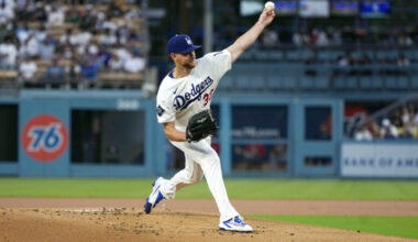 Dodgers Place Eric Lauer On Injured List