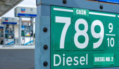 FILE PHOTO: Current price of diesel fuel in California