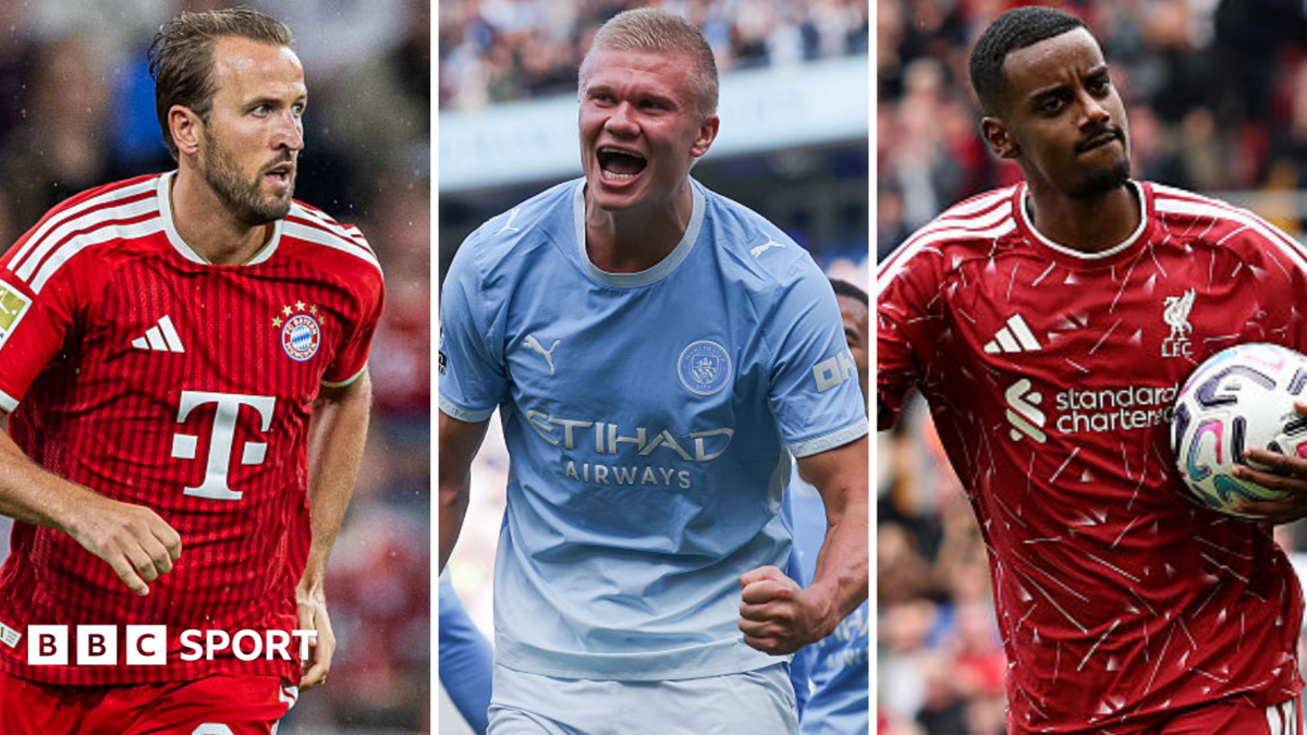 Champions League returns: Your predictions and build-up, plus Ballon d'Or nominations