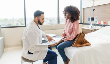 Study Finds Women Are Less Likely to Receive Pain Medication, Invasive Treatment, and More