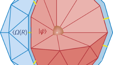An algorithm to generate two-dimensional critical lattice models using competing anyon condensation