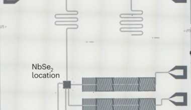 Monolayer superconductors enter the circuit