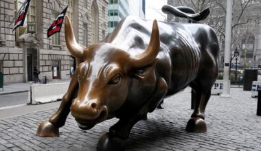 Market Factors: A bullish economist’s ‘worry list’