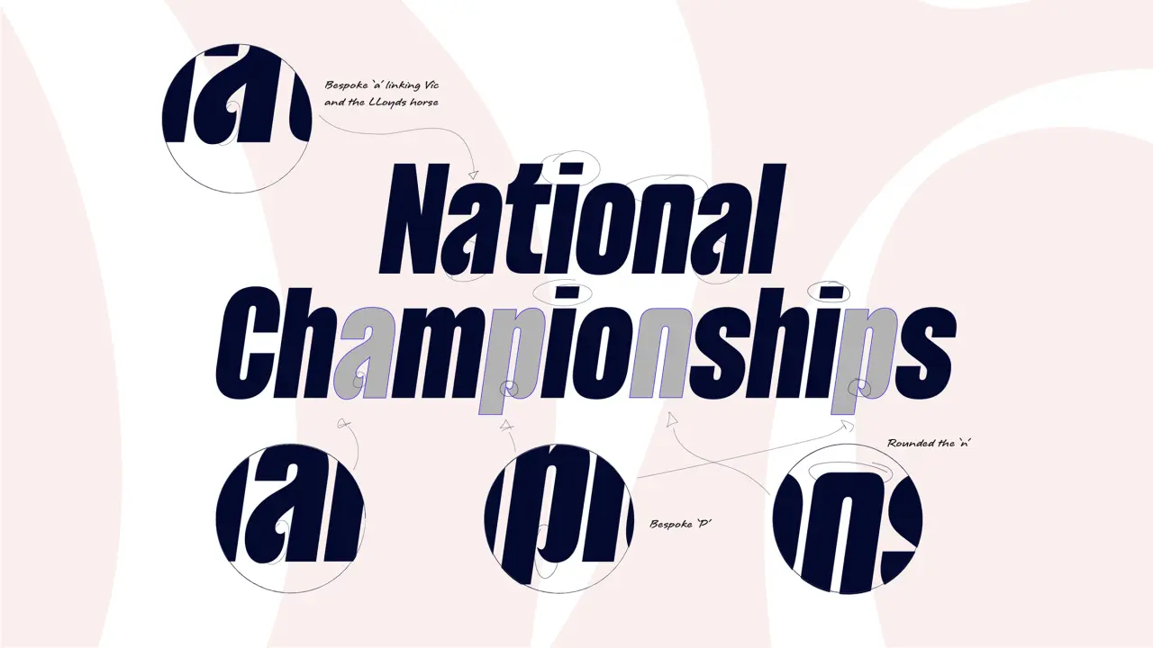 Large navy typography reading "National Championships" with circular logo details incorporating both British Cycling and Lloyds branding elements on a light pink background