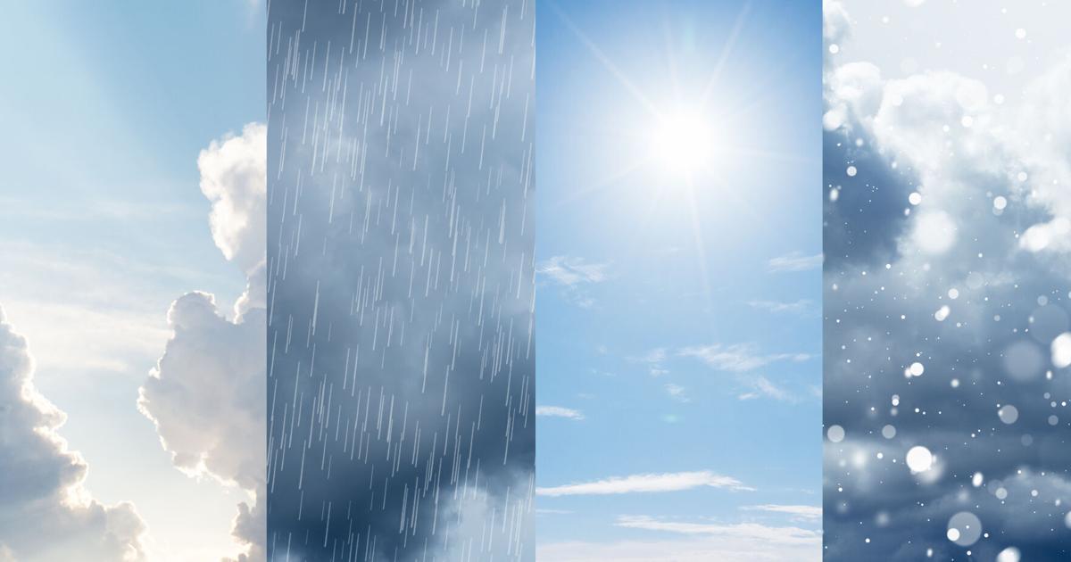Toronto’s Sept. 9 forecast: Showers