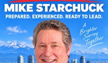 Can a new political team change the direction of Surrey this election