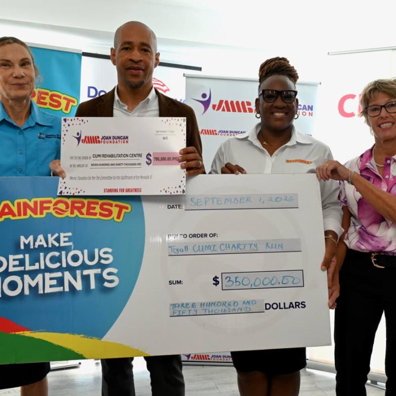 CUMI Golf targets $4.5 million | Sports