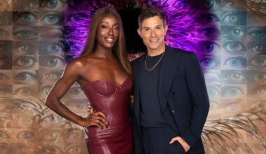 Big Brother UK announces major show first ahead of new-series launch this weekend