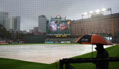 Blue Jays-Orioles series opener delayed due to inclement weather