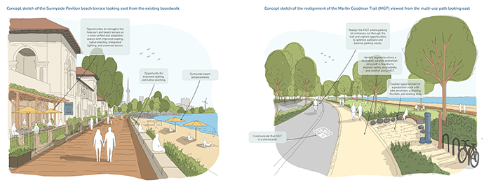 DIALOG’s plan, which largely accounts for climate change, aging infrastructure and increasing usage, is based on a 20-year-buildout horizon.
