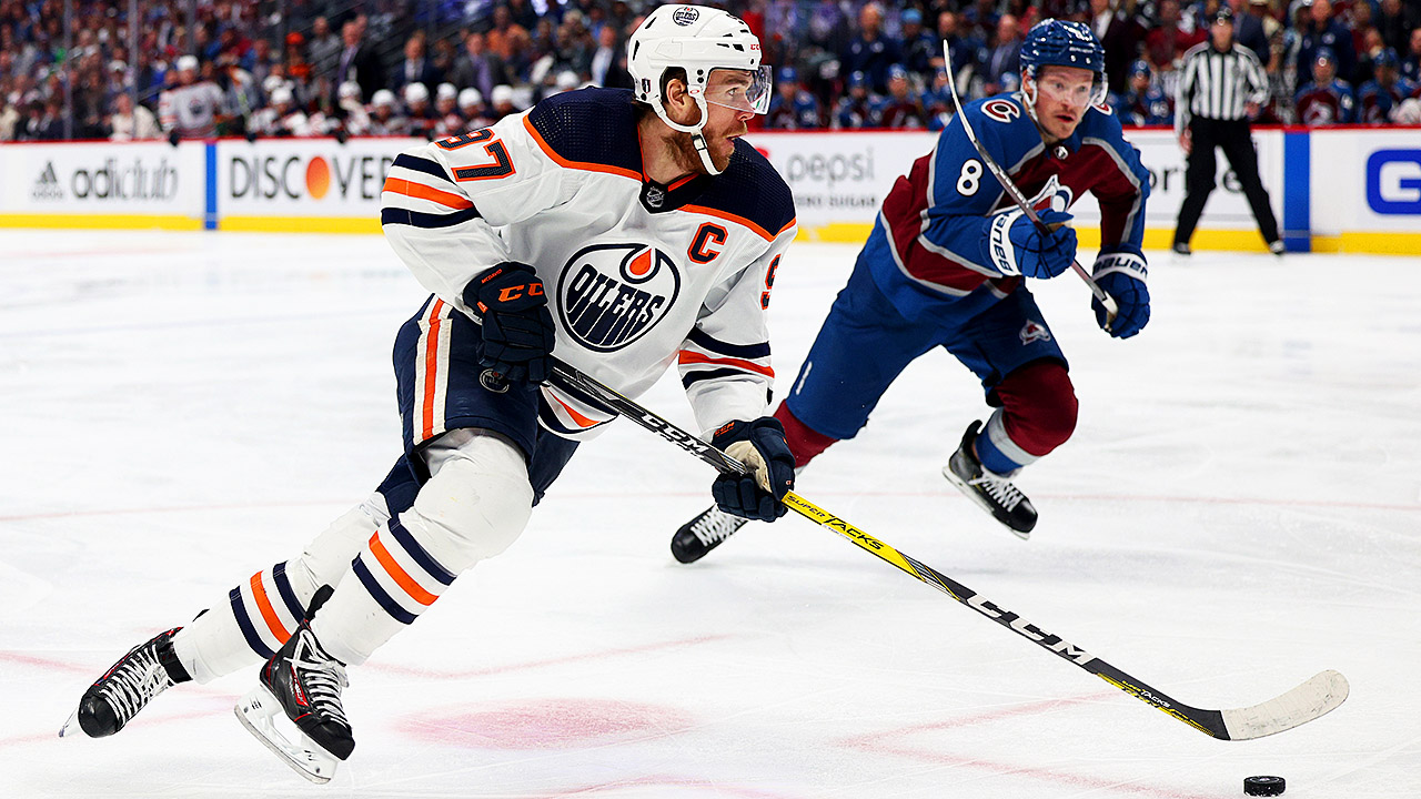 NHL Power Rankings: How teams stack up heading into training camp