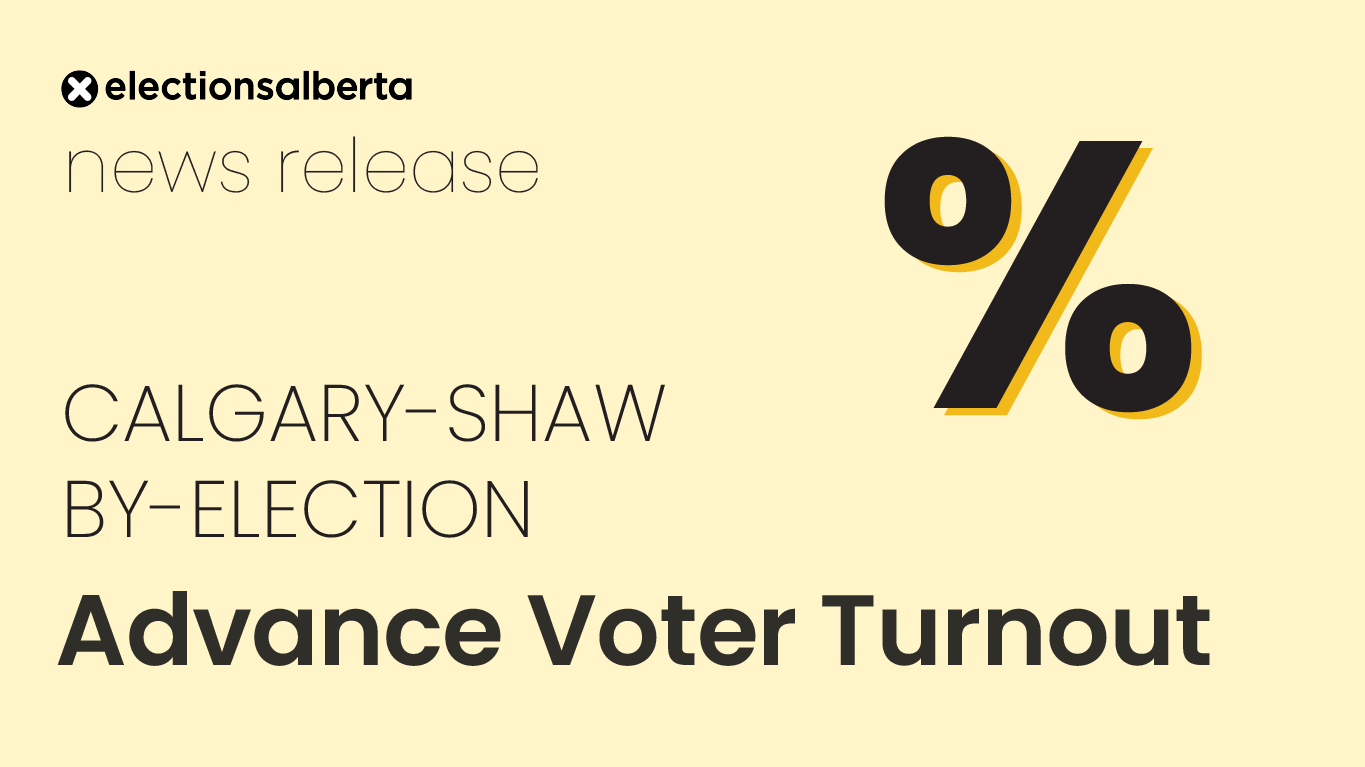 Advance voter turnout for the Calgary-Shaw By-election