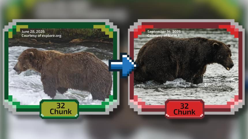Left: A thin 32 Chunk standing in a river. Right: A large 32 Chunk, standing in a river. Both are in 8-bit style frames.