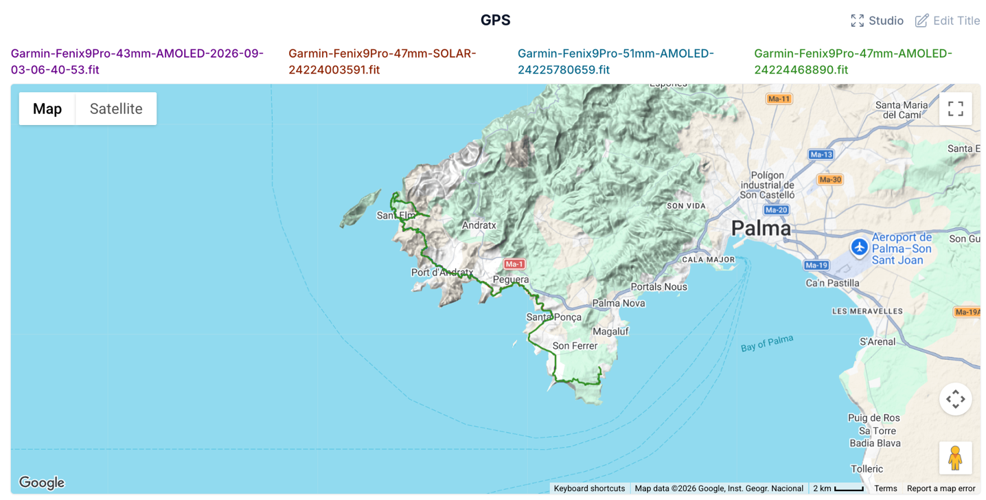 GPS HikeWide.