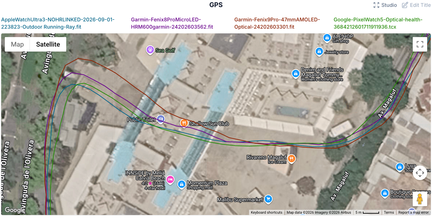 GPS MagalufRun4UnderPool.