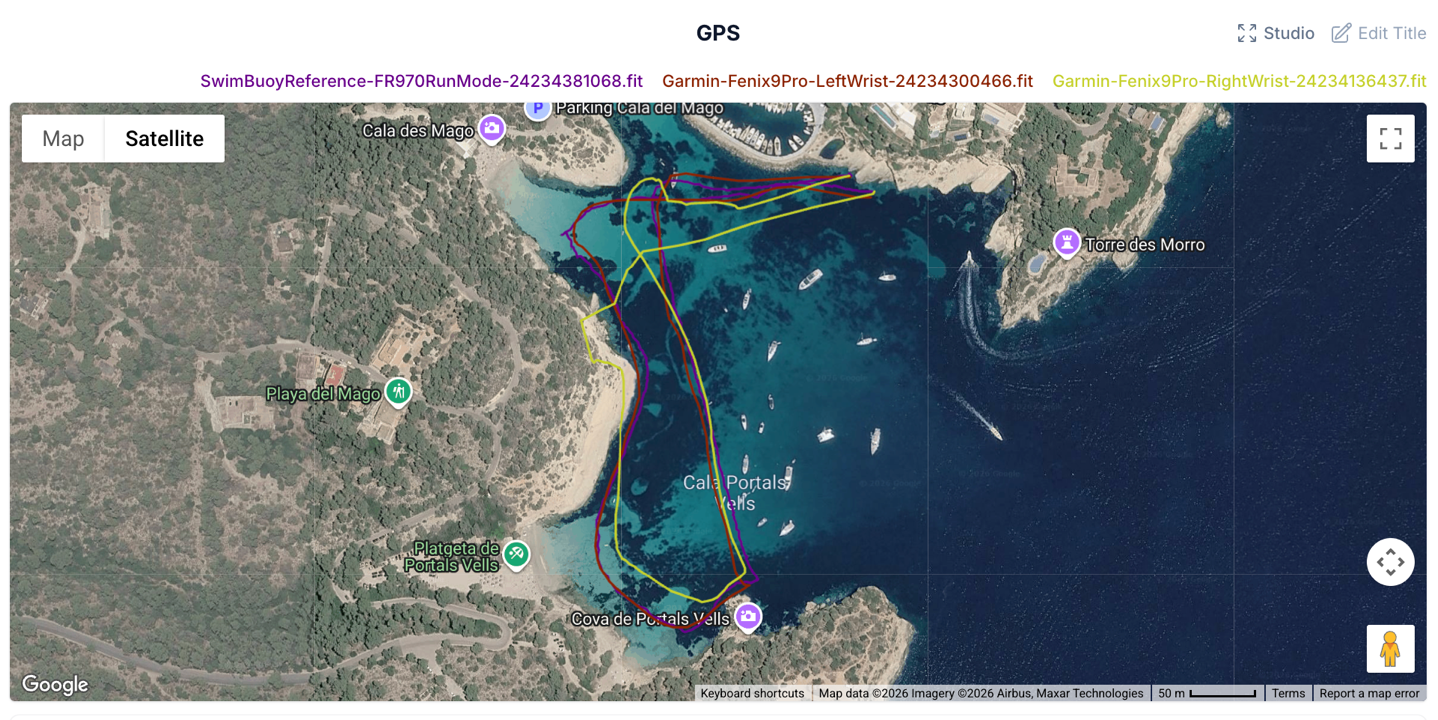 GPS OpenwaterSwim.