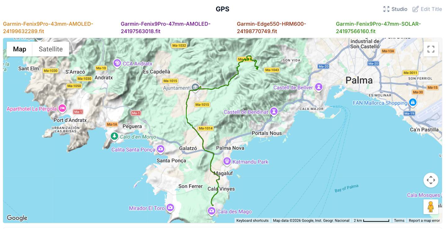 GPS RoadRideTruck1.