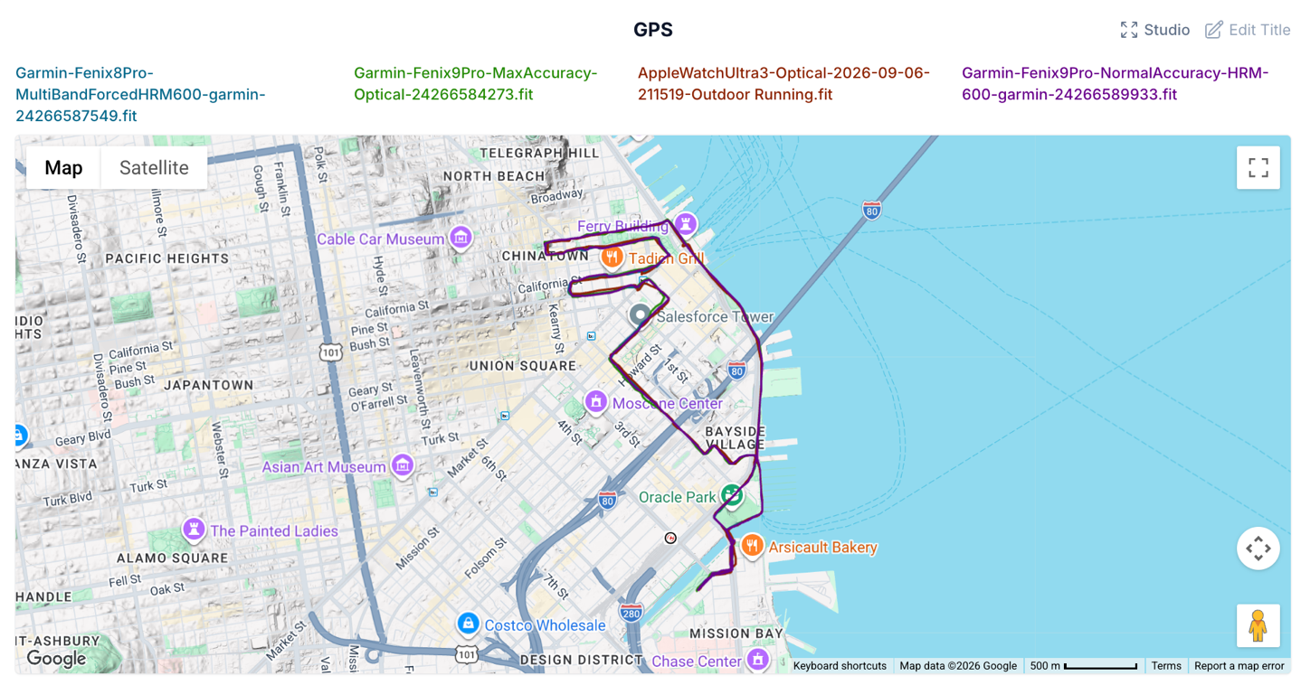 GPS SF Wide.