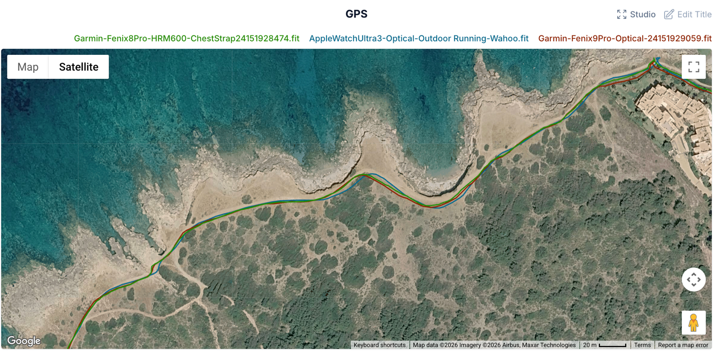 GPS SunsetTrailRun3.