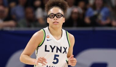 How Olivia Miles is spending WNBA break while Team USA competes at FIBA World Cup