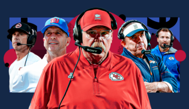 NFL Highest-Paid Coaches 2026: Top 5 at Nearly $100M Combined