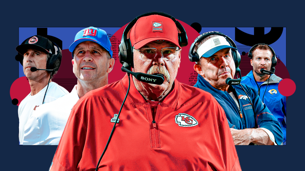 NFL Highest-Paid Coaches 2026: Top 5 at Nearly $100M Combined